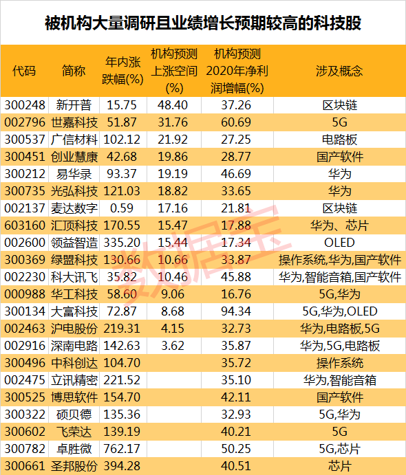 小鱼儿玄机2站资料香港,全面理解执行计划_鹄版30.13.11