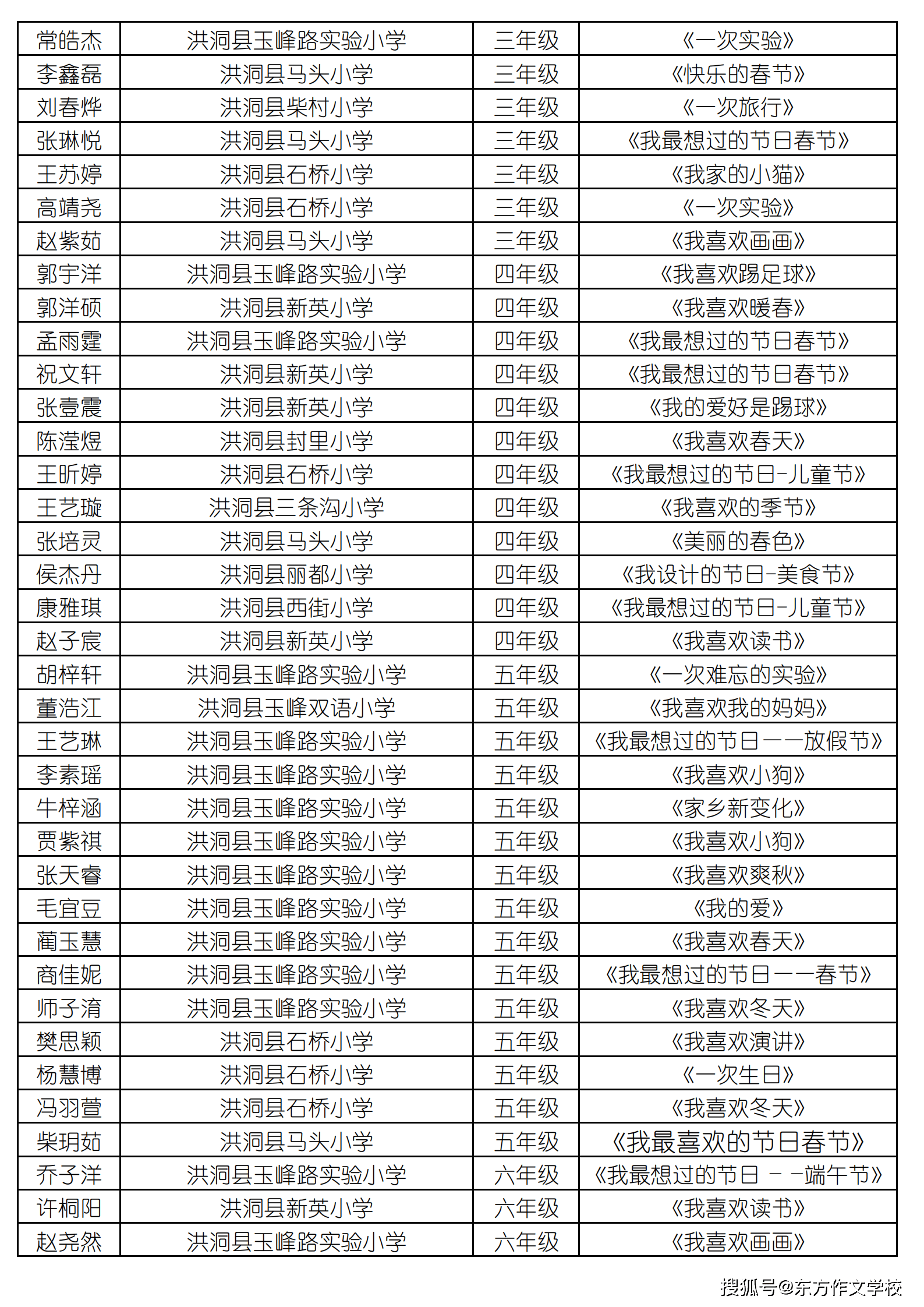 詹姆斯宣布小儿子加盟亚利桑那