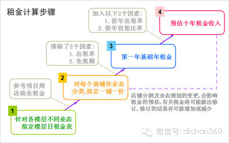 小学生组团看电视小吃店回应定价