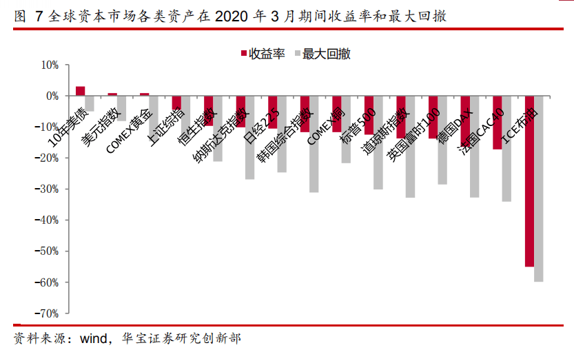 特朗普喊话北约成员 军费加到GDP5%