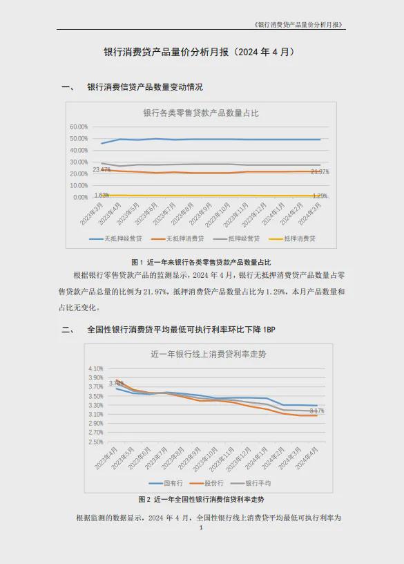 多家银行消费贷利率降至“2字头”