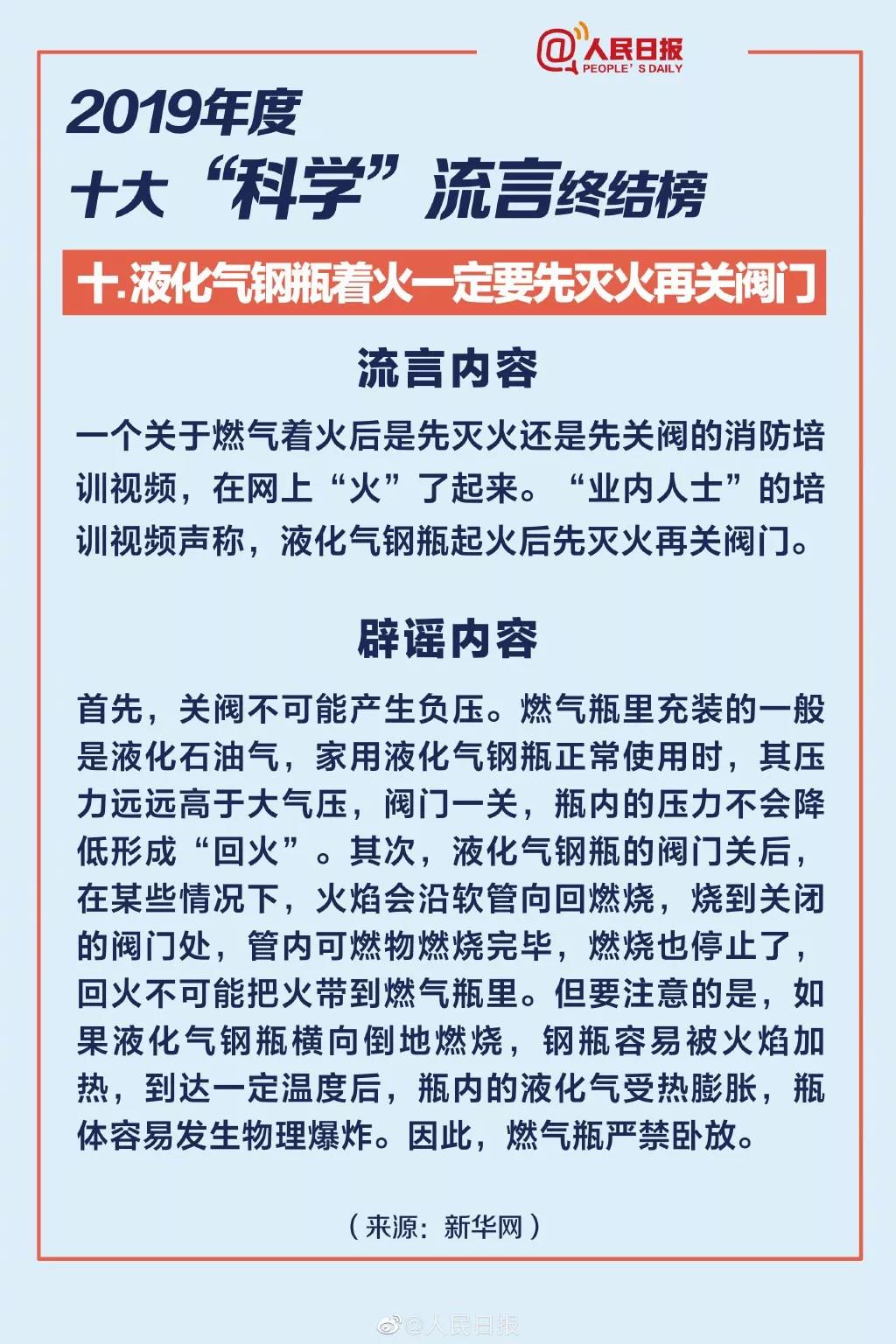 粉碎十大“科学”流言