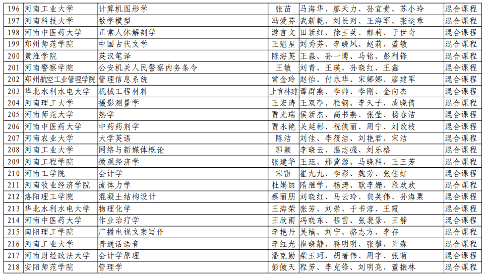 2025年1月10日 第25页