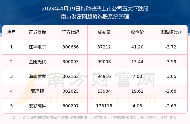 2025年澳门特马今晚号码,前沿解答解释定义_Premium63.58.35