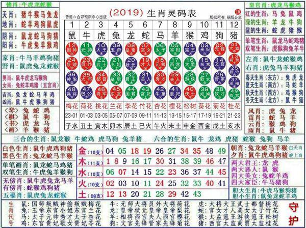 2025最新奥马免费资料生肖卡,快速解答解释定义_GM版70.42.49