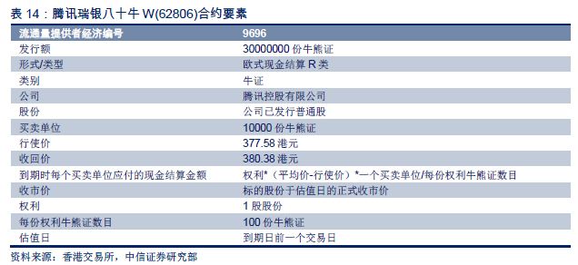 2025香港历史开奖结果,前沿评估解析_1080p28.779