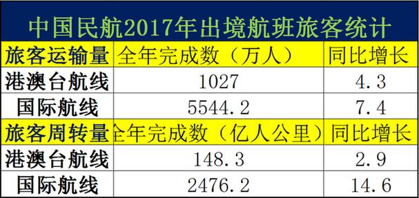 2025澳门正版资料免费,深度应用数据策略_版床82.60.25