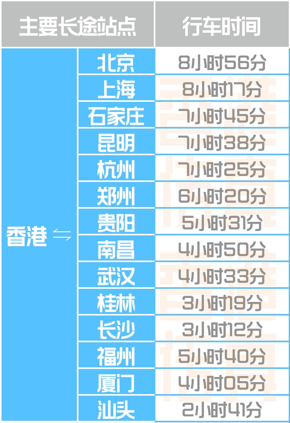 香港资料大全正版资料2025年免费,迅捷解答策略解析_版纳12.29.71