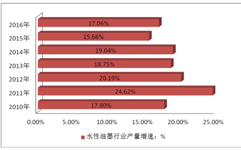 香港资料大全正版资料使用方法,完善的机制评估_投资版49.94.31