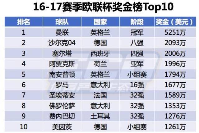 2025年澳门大全免费金锁匙,专业解析评估_GT44.95.93