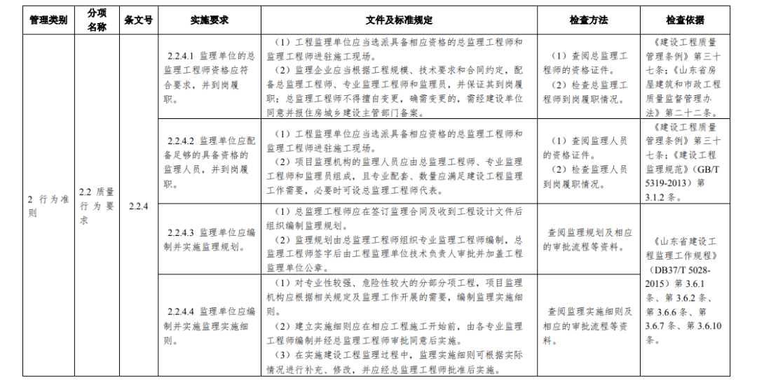 2025澳彩资料大全免费,实践评估说明_豪华款14.92.82