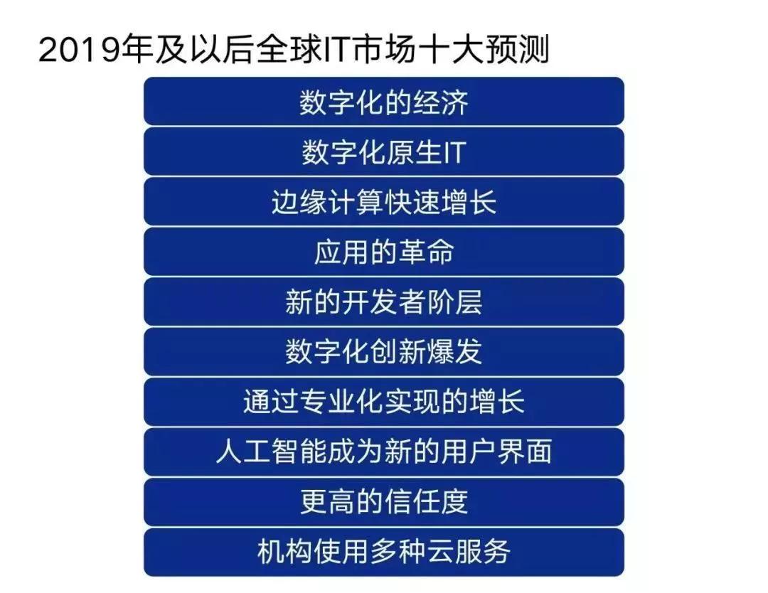 二四六天天好彩毎期文字资料大全,权威数据解释定义_铂金版30.34.77