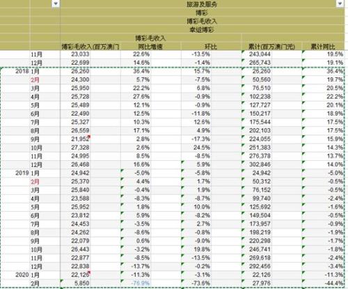 新澳门天天彩2025年全年资料,灵活实施计划_限定版55.87.45