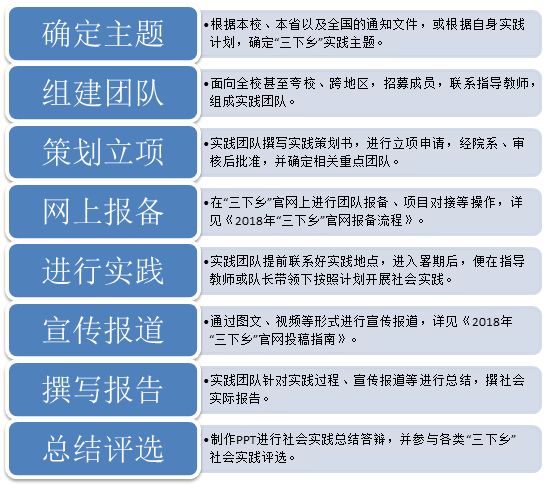 新澳最新最快资料新澳50期,状况评估解析说明_领航款67.99.41