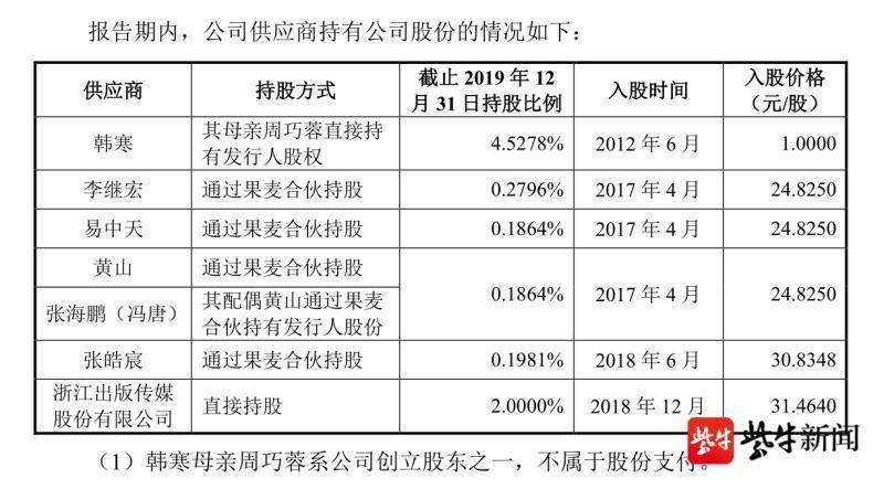 新澳门彩历史开奖记录,稳定性操作方案分析_定制版12.45.31