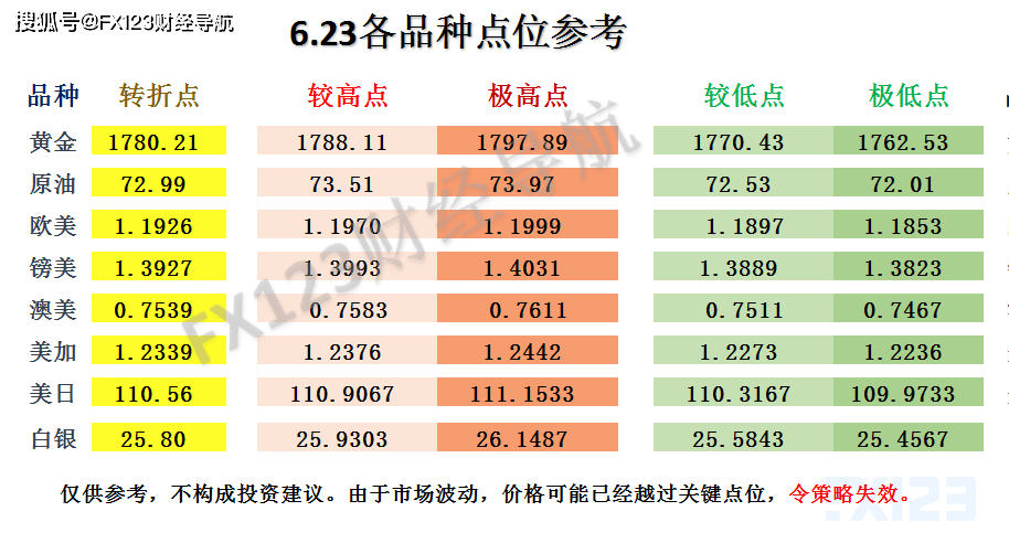 20024新澳天天开好彩大全,诠释分析定义_翻版55.83.84