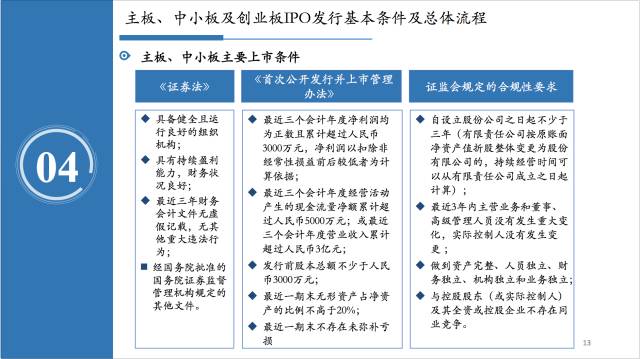 2025天天彩正版资料大全,确保问题解析_改版33.61.31