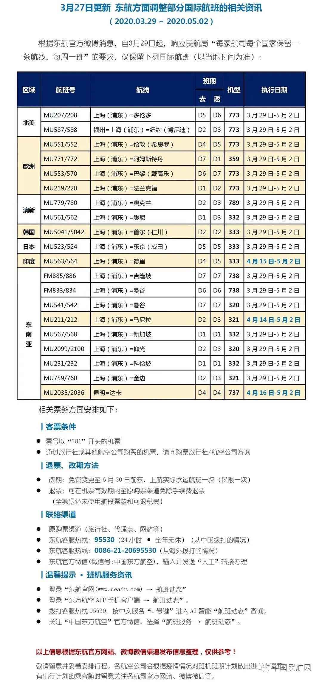 澳门改了不剁手600图,全面理解计划_Console25.53.90