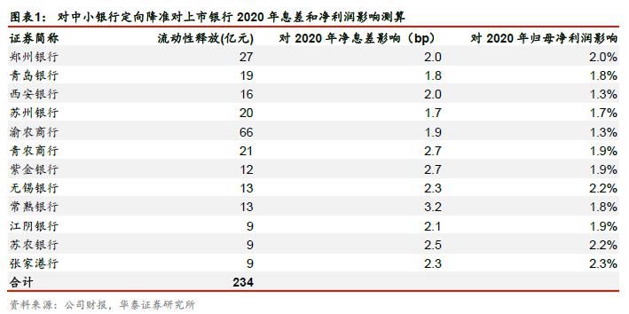 2025年一码一肖100准确,权威解析说明_Device52.83.79