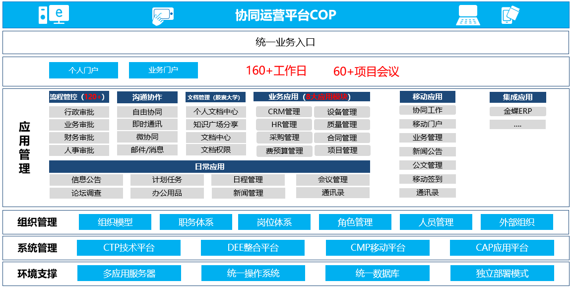 新澳彩资料大全正版资料查询,数据整合执行设计_专属款42.65.62