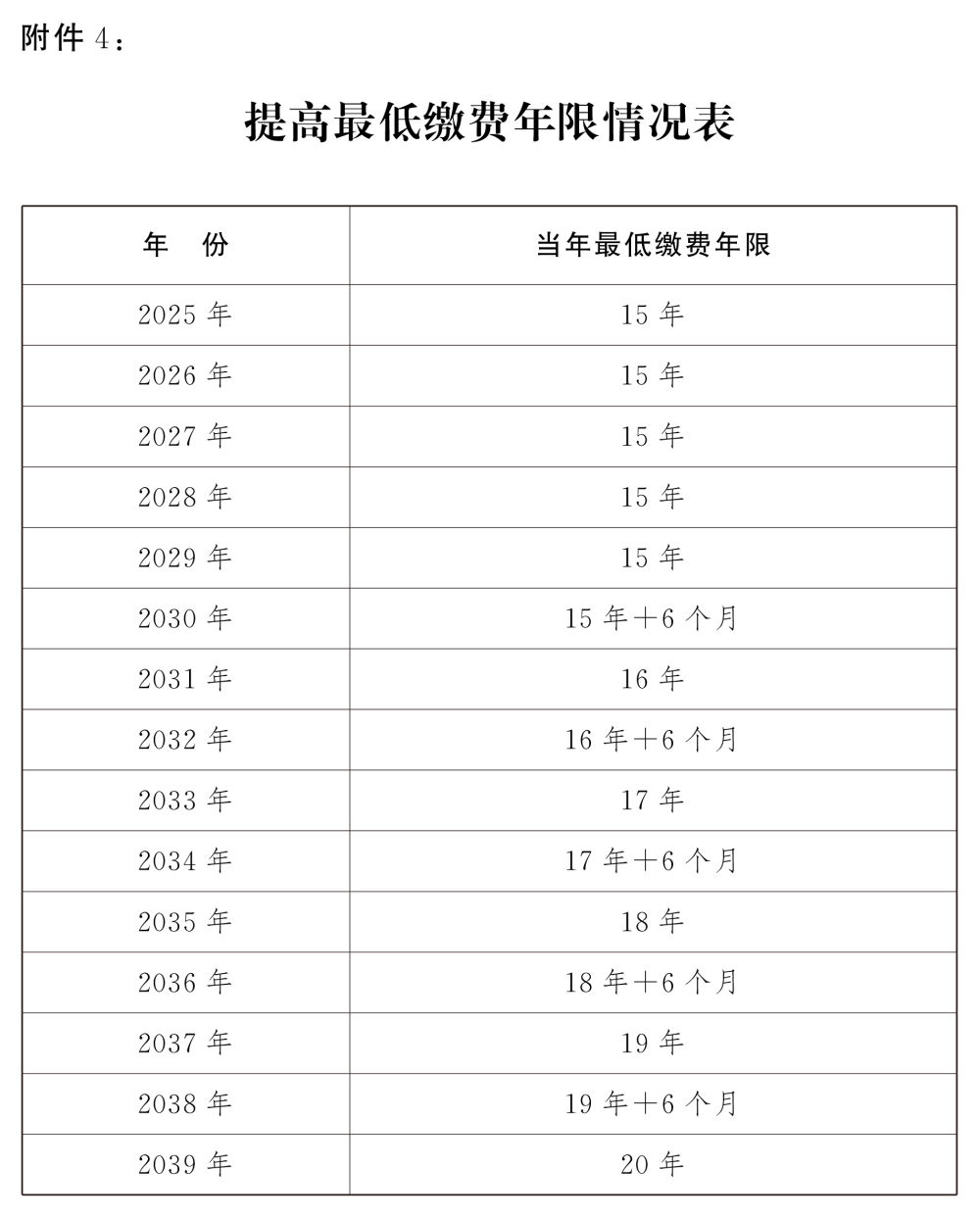 2025年澳彩正版资料大全公开,深层策略执行数据_粉丝版12.59.79