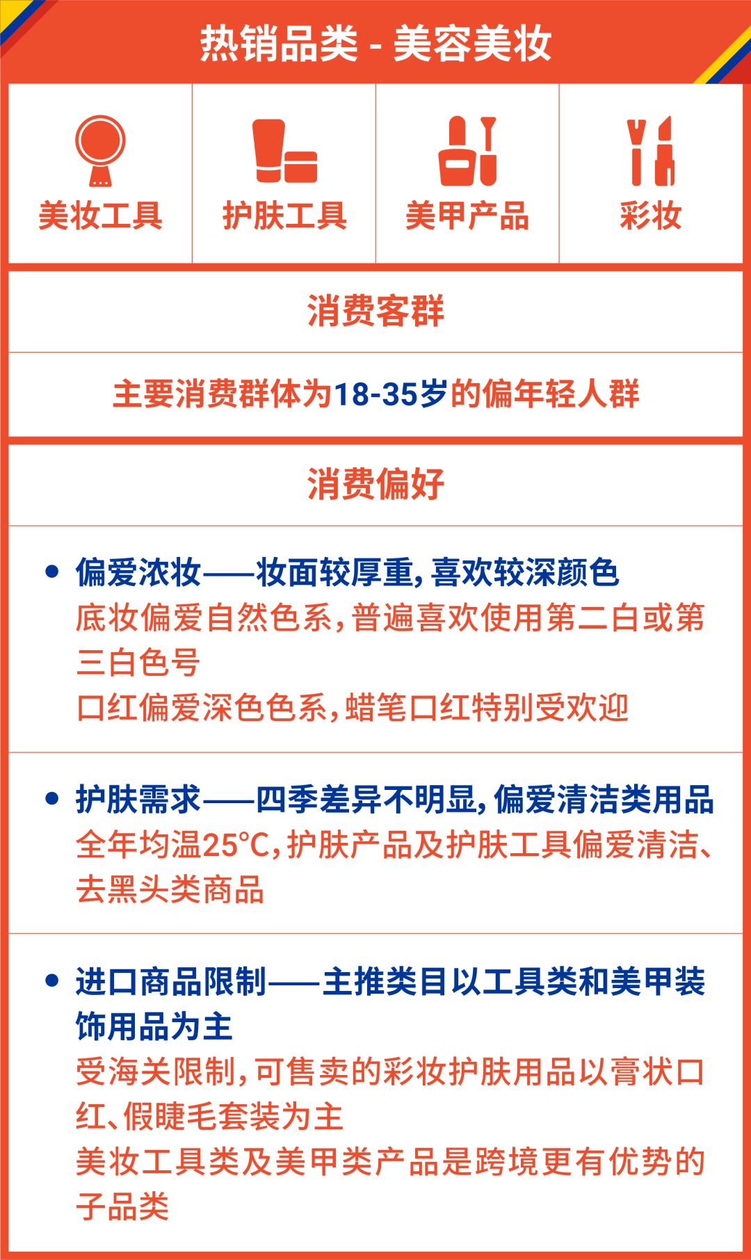 2025澳彩正版资料大全免费,快速设计解析问题_牐版54.68.31