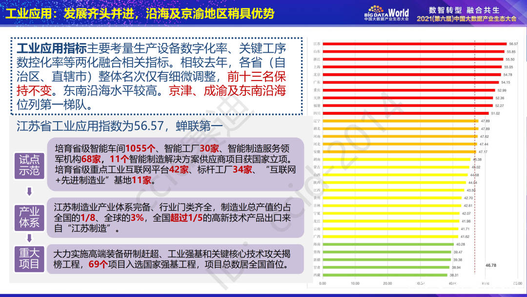 澳门6合资料库大全,实地策略评估数据_鹤版20.55.35