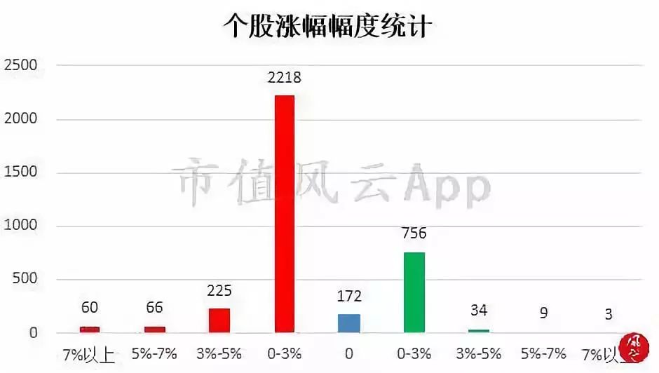 香港二四六天天开奖免费资料观看,数据整合计划解析_进阶款60.75.28