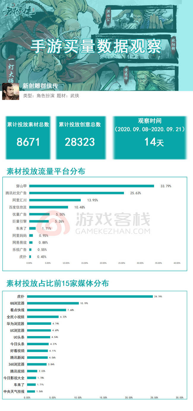 新澳门资料大全正版资料2025年免费下载,整体讲解执行_特供版32.17.34