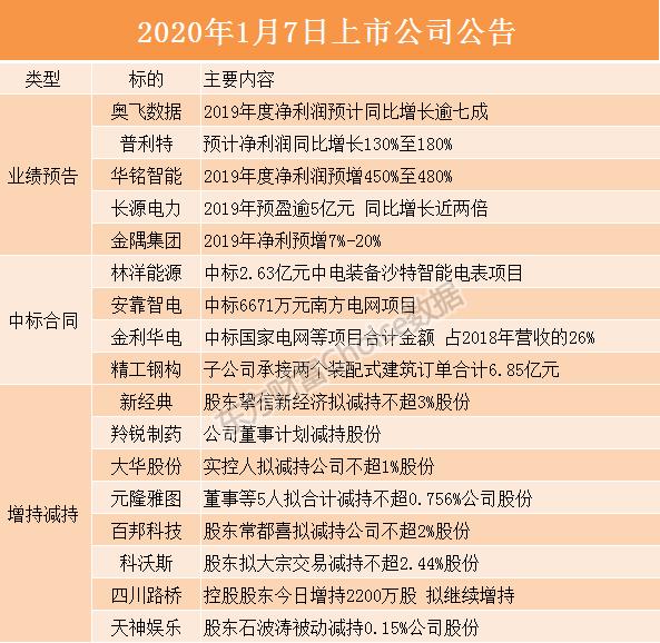 2025全年免费资料公开,重要性解析方法_续版39.76.24