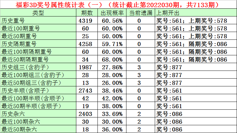 一码一肖100%准确资料,精细计划化执行_旗舰版80.60.58