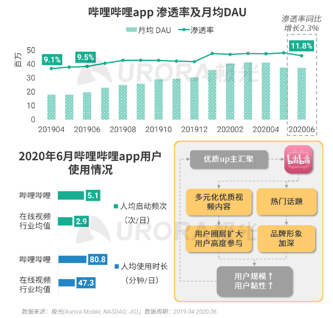 新澳门今晚开奖结果 开奖,科学数据评估_Premium80.53.21