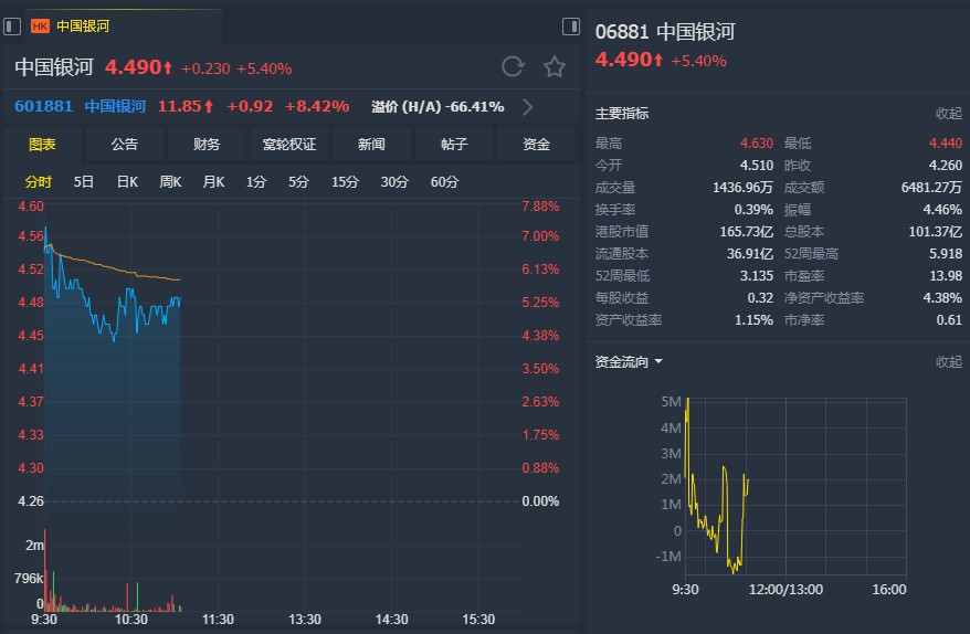 四肖选一肖www949488,整体讲解执行_FT33.45.97