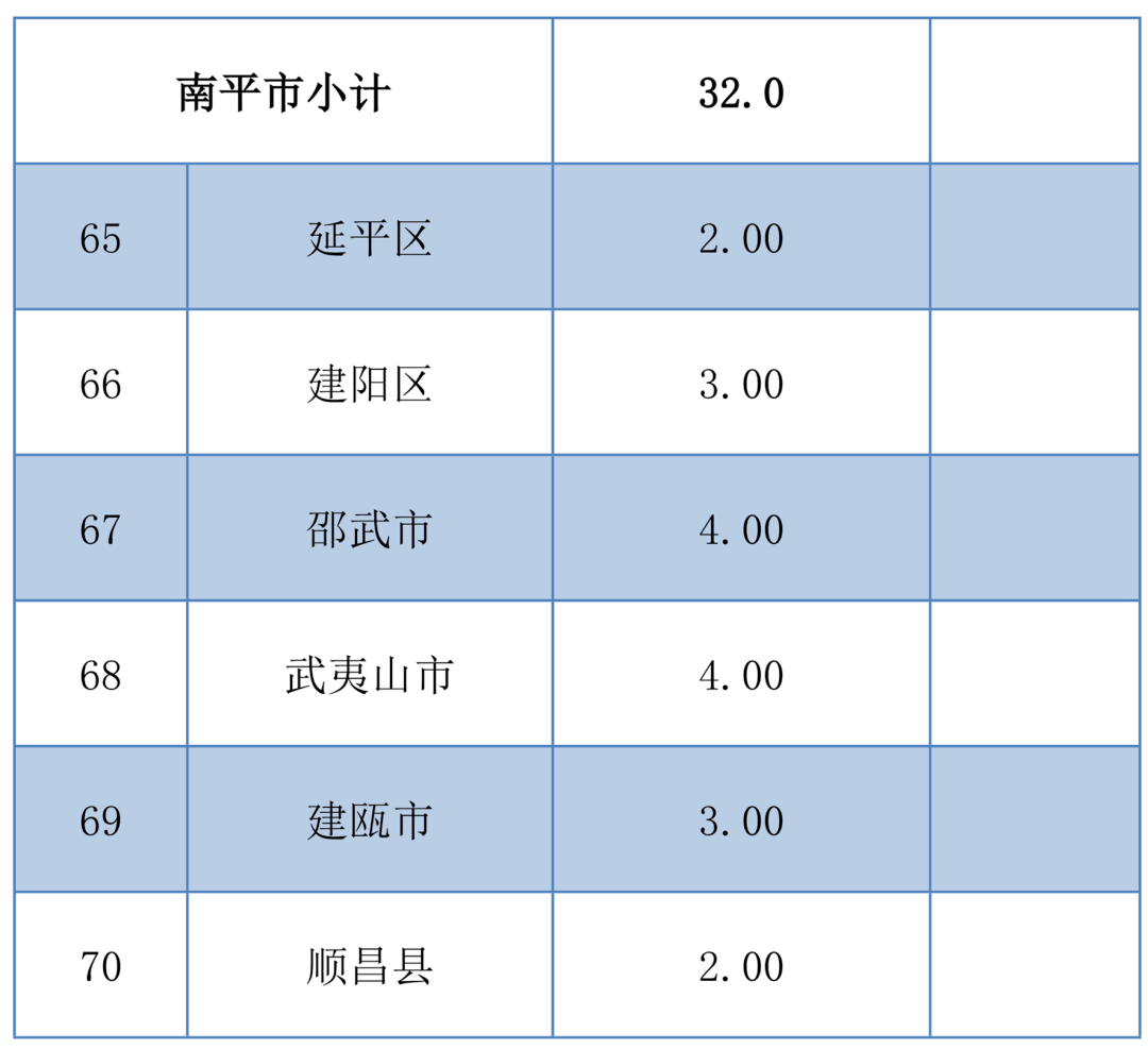 2025年澳彩综合资料大全,精准分析实施_V31.87.96