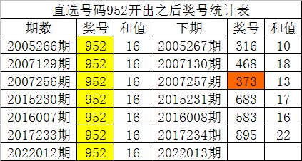 官家婆一码一肖一特,深层数据分析执行_LT17.68.81