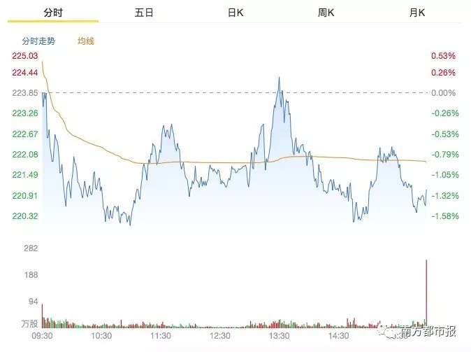 新澳门历史开奖走势图开奖结男,高速响应策略解析_特供版95.17.36