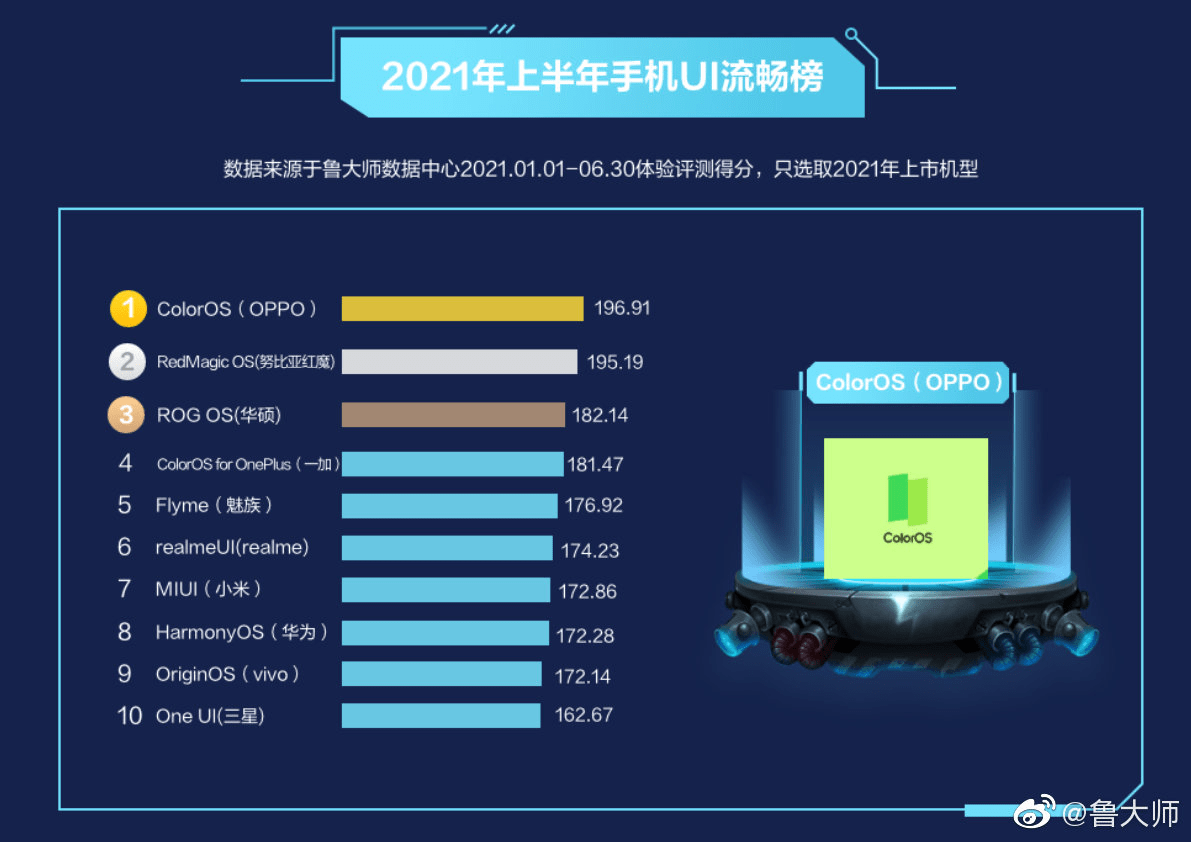 新澳门2025今晚开码公开,高效方法评估_PalmOS76.27.49