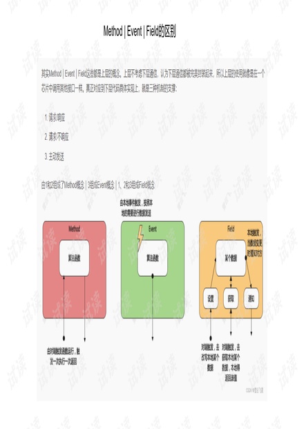 管家婆必中一肖一鸣,实地分析解释定义_版谒28.45.86