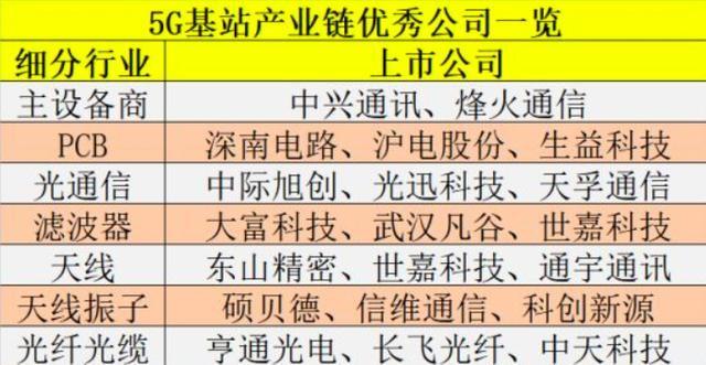 48KCCM澳彩资料图,先进技术执行分析_精英版29.26.38