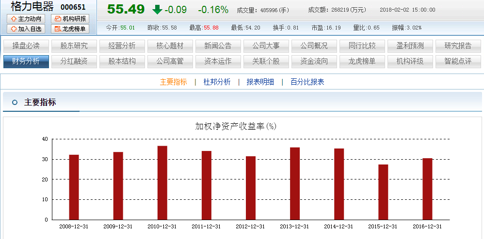 2025新澳门免费开奖记录,稳定评估计划方案_KP44.63.68