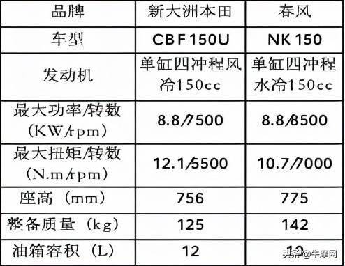 2025澳彩资料免费看,经典解答解释定义_AP83.17.52