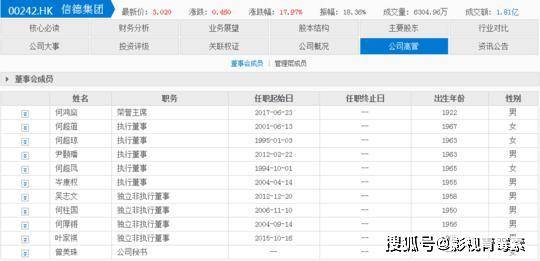 澳门资料大全正版资料查询,实时更新解析说明_位版19.81.71