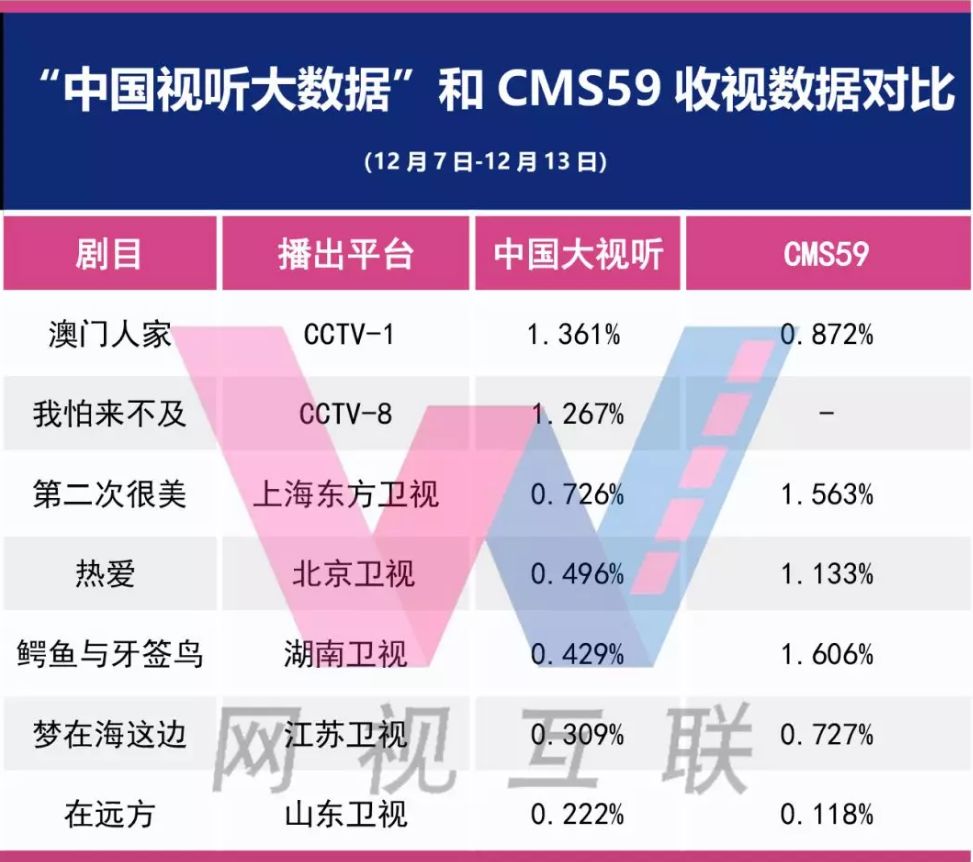 新澳门六开资料大全,深层数据计划实施_Harmony20.59.91