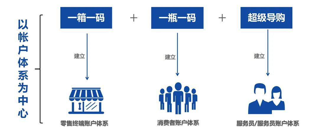 一码一肖100准确使用方法,灵活性方案解析_Executive26.51.20