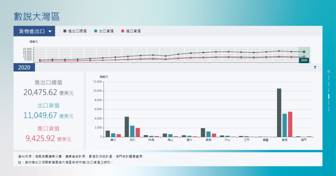 澳门六开奖结果资料查询最新2025,深入解析设计数据_V77.79.61