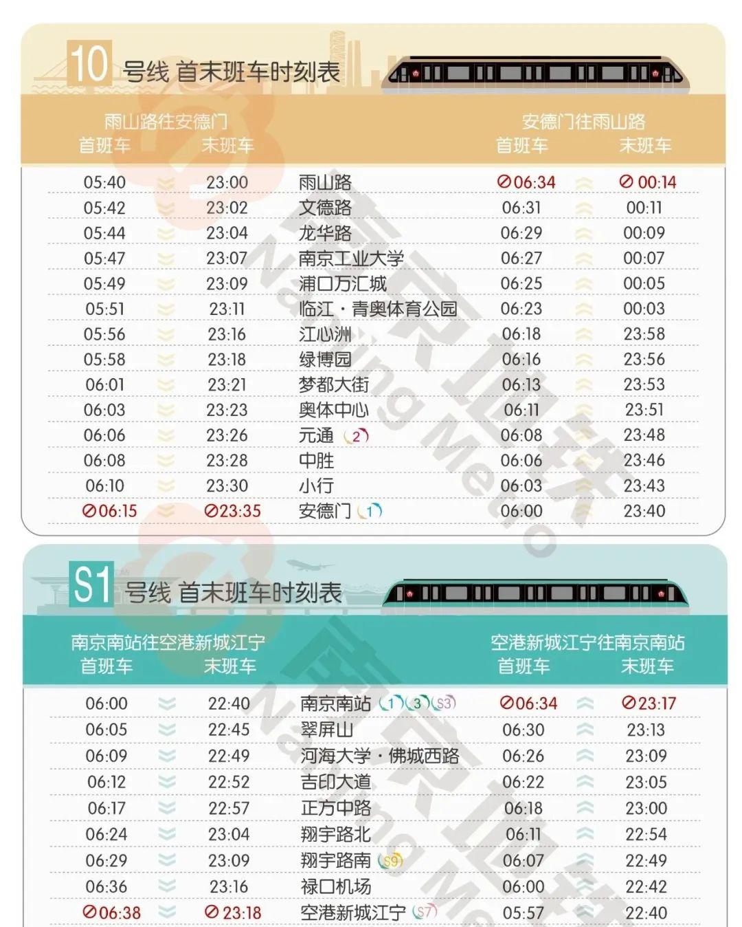 六盒宝典2025年最新版开奖结果,全面执行计划_Galaxy15.88.76