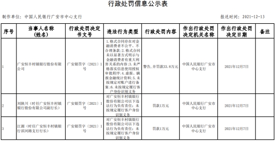 新澳精准资料免费提供最新版,实践评估说明_豪华款14.92.82