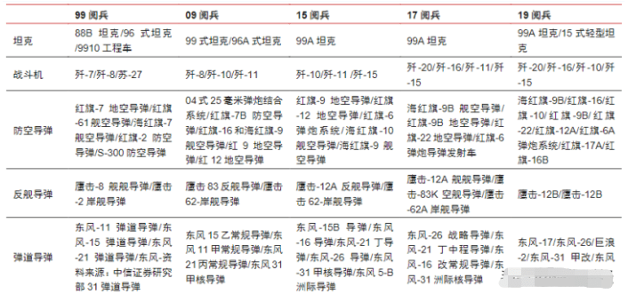 澳门近15期开奖记录,精确分析解析说明_1080p65.81.84