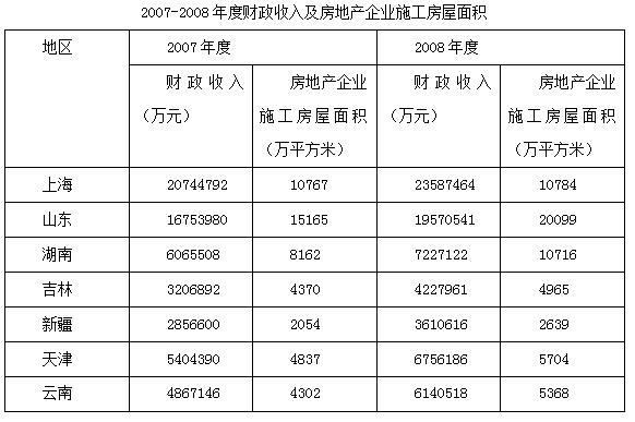 新澳门广西码王高手资料,实时解答解析说明_豪华版34.61.76