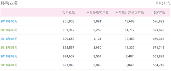 开码,数据引导计划执行_进阶款39.55.32